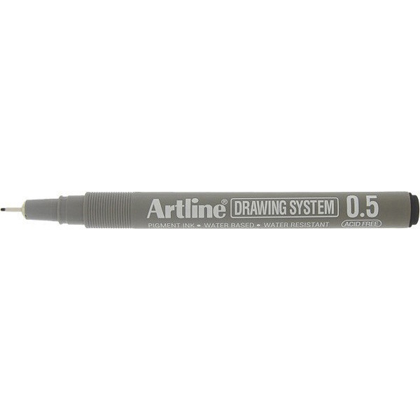 Artline deals